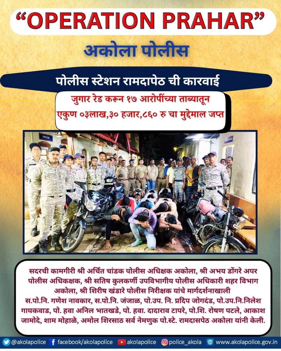 अकोला पोलीस - Akola Police (@akolapolice) on Twitter photo #Operation_Prahar | मा. पोलीस अधीक्षक <a href="/archit_IPS/">Archit Chandak</a> यांच्या मार्गदर्शनात 'ऑपरेशन प्रहार' अंतर्गत; पोलीस ठाणे रामदासपेठ पोलीसांकडून जुगार अड्ड्यावर छापा! १७ जणांवर कायदेशीर कारवाई! ₹ ३.३० लाखांचा मुद्देमाल जप्त!
<a href="/archit_IPS/">Archit Chandak</a>
<a href="/DGPMaharashtra/">महाराष्ट्र पोलीस - Maharashtra Police</a>
<a href="/IGP_AmtRange/">IGP AMRAVATI RANGE</a>
<a href="/InfoAkola/">DISTRICT INFORMATION OFFICE, AKOLA</a>
#AkolaPolice #Operation_Prahar | मा. पोलीस अधीक्षक <a href="/archit_IPS/">Archit Chandak</a> यांच्या मार्गदर्शनात 'ऑपरेशन प्रहार' अंतर्गत; पोलीस ठाणे रामदासपेठ पोलीसांकडून जुगार अड्ड्यावर छापा! १७ जणांवर कायदेशीर कारवाई! ₹ ३.३० लाखांचा मुद्देमाल जप्त!
<a href="/archit_IPS/">Archit Chandak</a>
<a href="/DGPMaharashtra/">महाराष्ट्र पोलीस - Maharashtra Police</a>
<a href="/IGP_AmtRange/">IGP AMRAVATI RANGE</a>
<a href="/InfoAkola/">DISTRICT INFORMATION OFFICE, AKOLA</a>
#AkolaPolice