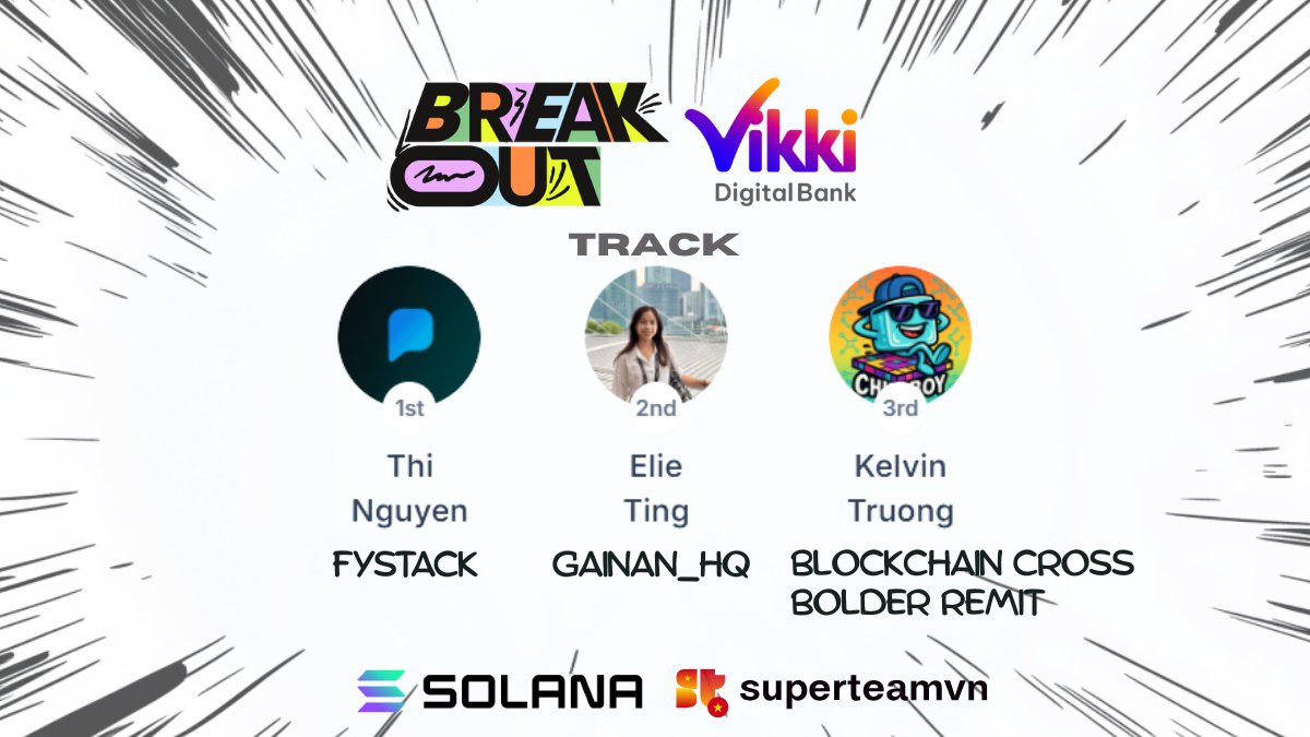 Breakout Hackathon: Vikki Track Winners Announcement
We’re thrilled to announce the winners of the Vikki Track in the Breakout Hackathon, where innovators Build on Vikki digital bank &amp; collaborative ecosystem using <a href="/solana/">Solana</a>.

Meet the WINNERs:
🏆 First Place
Team: <a href="/thicody/">Thi Nguyen</a>