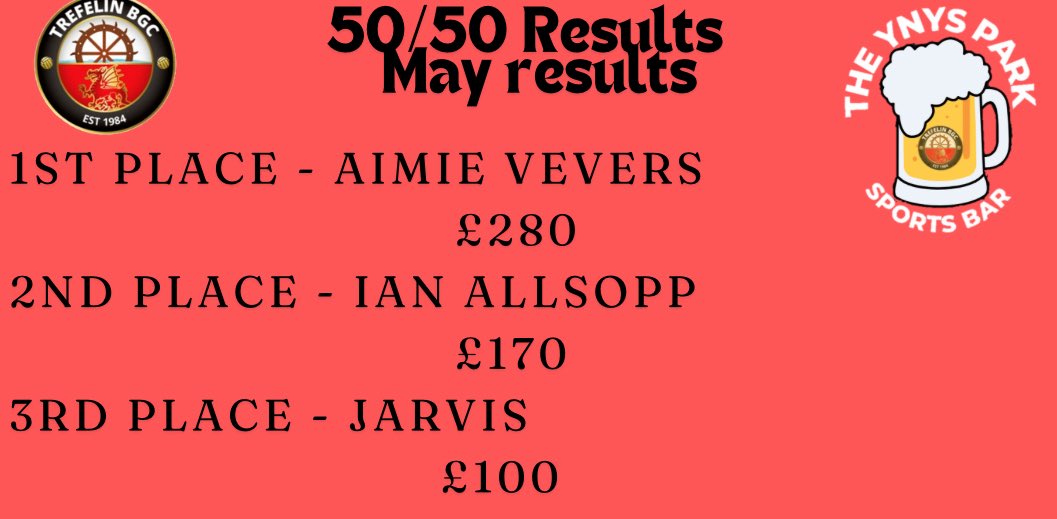 TrefelinBGCbar's tweet image. Your may 50/50 draw results 💸
To get involved ask behind the bar to get registered.