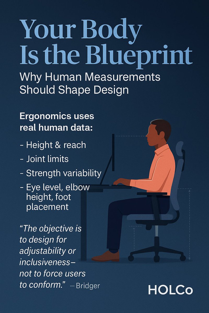 HolcoLtd's tweet image. “Your body is the blueprint.”

Real design starts with posture, reach, and movement — not guesswork.

HOLCo builds wellness into every inch of your space.

#HOLCoMondayInsights #Ergonomics #HealthByDesign #DesignThatWorks