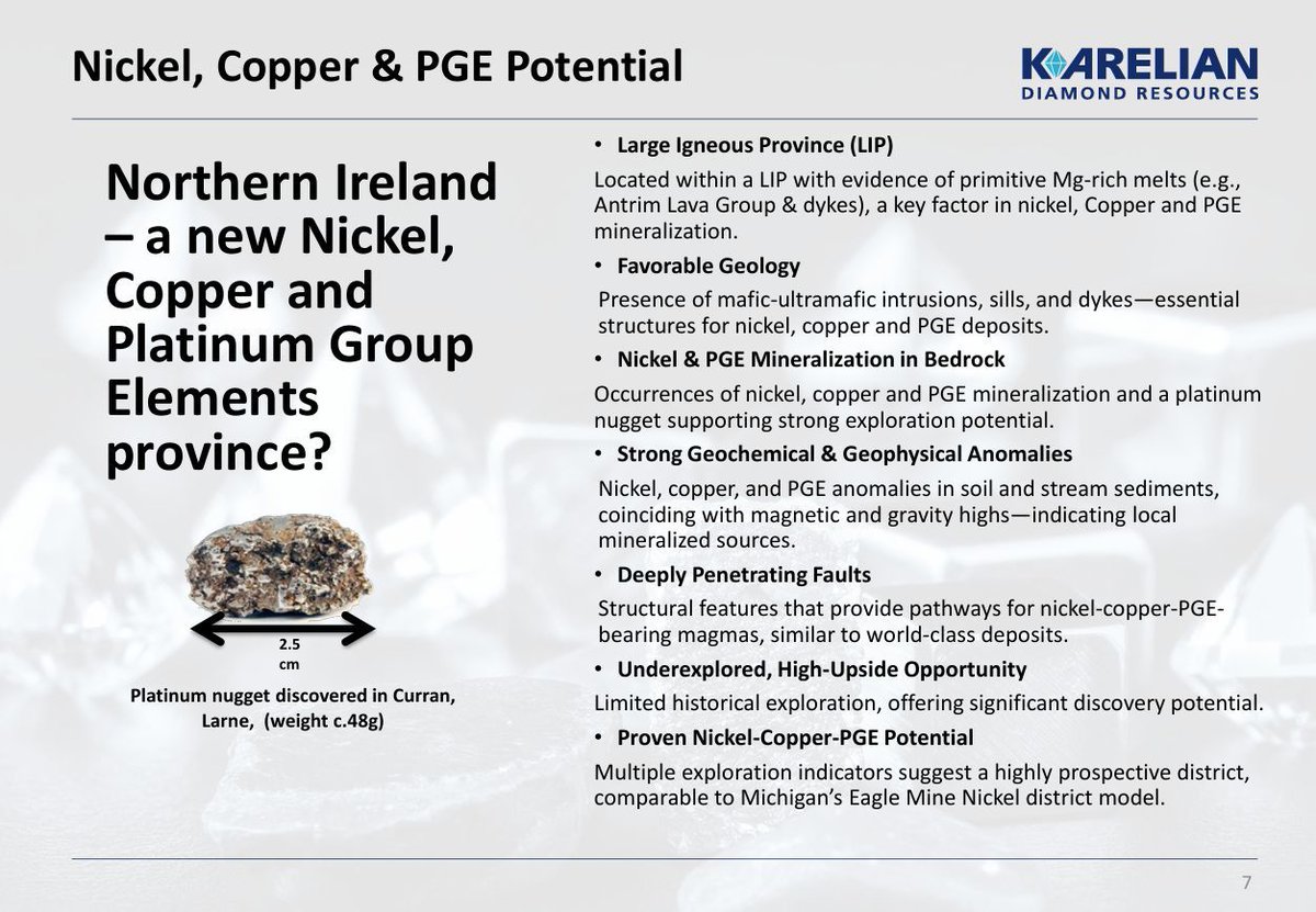 KarelianDRplc's tweet image. Nickel, Copper &amp;amp; PGE Potential 

Northern Ireland – a new Nickel, Copper and Platinum Group Elements province? 

Learn more in our full presentation here: kareliandiamondresources.com/sites/default/… 

#KDR #Ireland