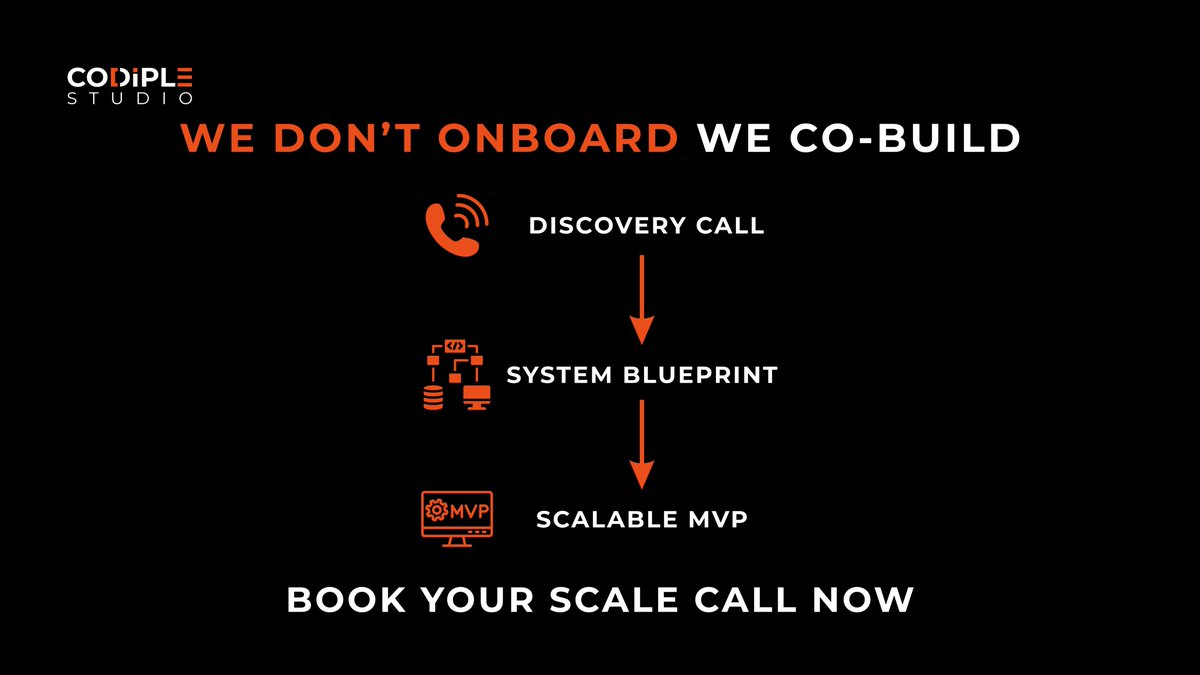 Codiple Studio Inc tweet media