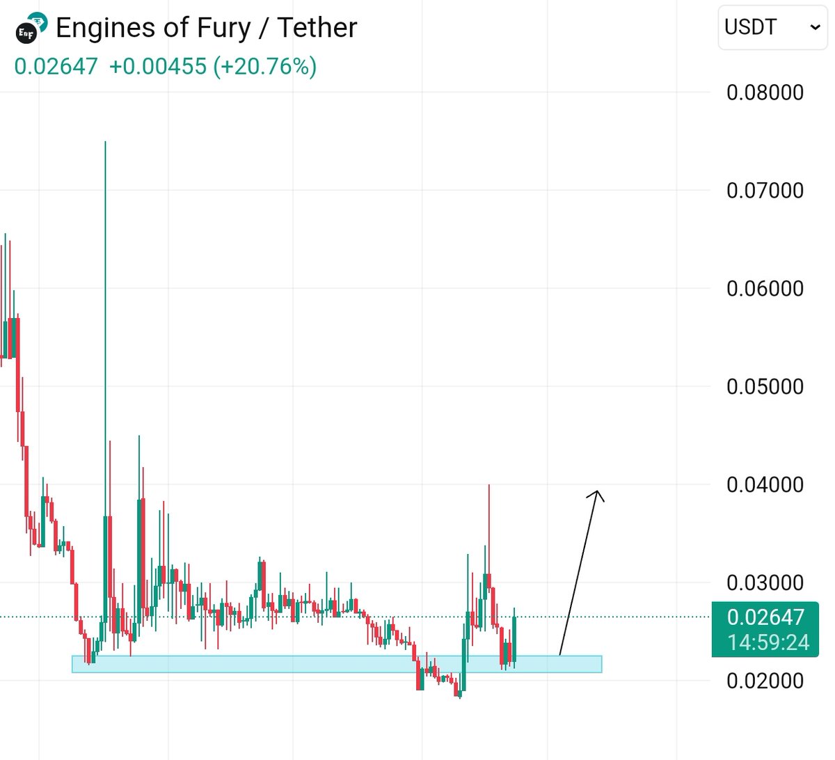 CRYPTO ALICE tweet media