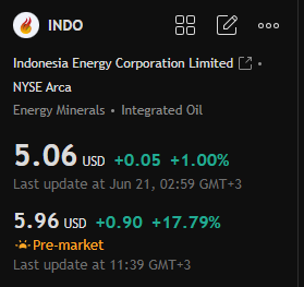 abozein0's tweet photo. متابعة 👀
#تداول #indo  #السوق_الامريكي #سوق_الأسهم #StockMarket #السوق_الامريكي_بالعربي #StocksToWatch https://t.co/CuVVg8VrrM