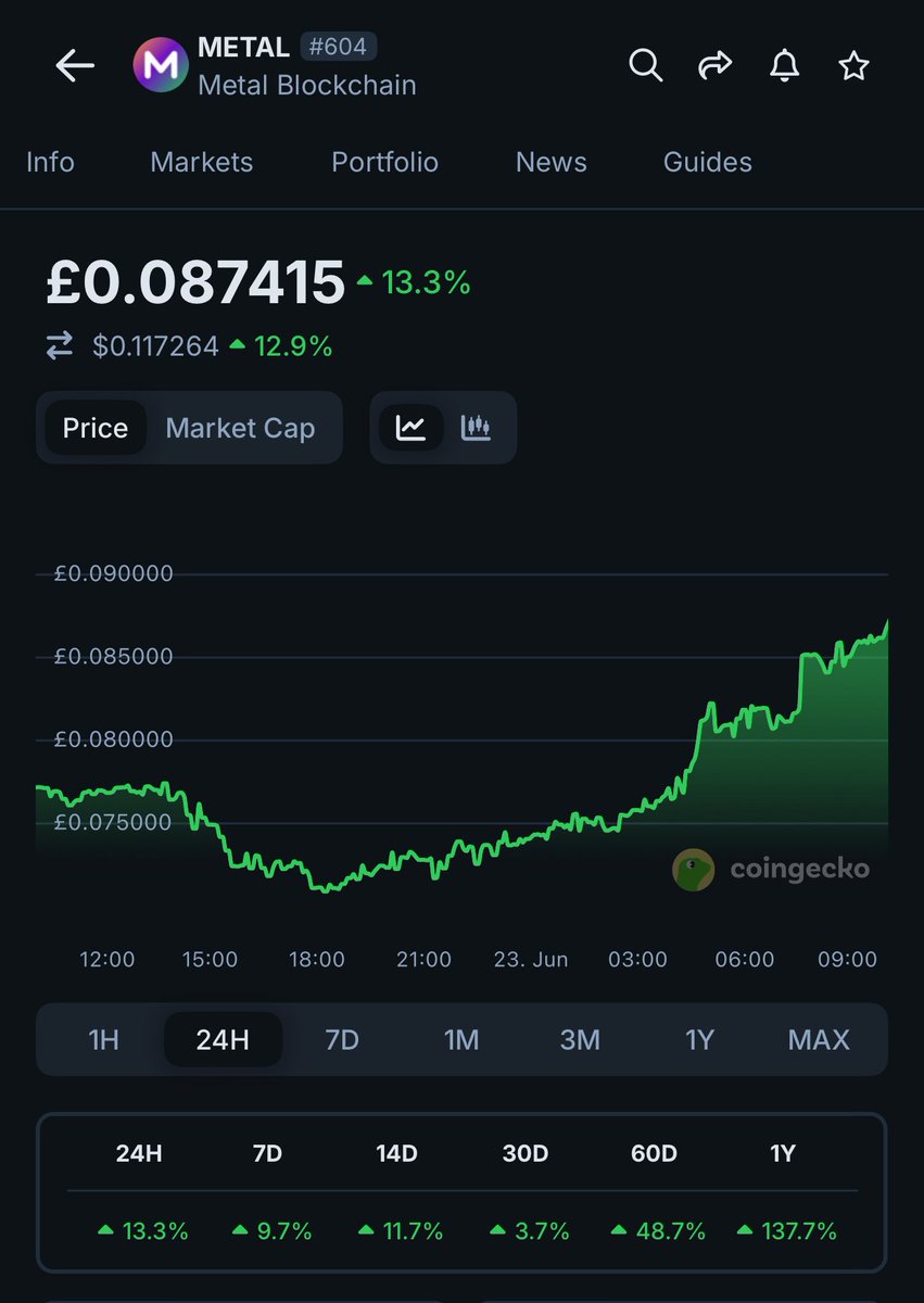 Metal Blockchain ⬆️

MoveToMetal