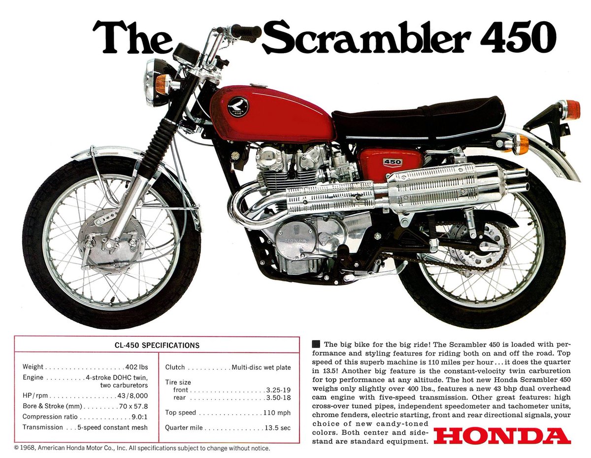Honda 450 Scrambler. Ralph Mason said 'this bike is what dreams are made of. The current iteration from Honda should have stayed much closer to this classic style'. What's your view?
#classicbikeshows #classicmotorcycle #classicbike    #motorcycleevents #classicmotorcycles