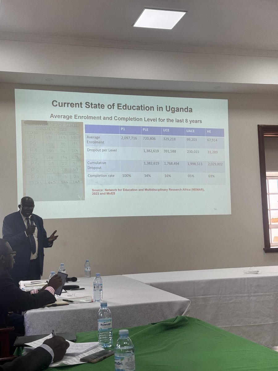 PbyakikaPauline's tweet image. “Education is the most powerful tool which you can use to change the world” Nelson Mandela
Let us change these statistics!