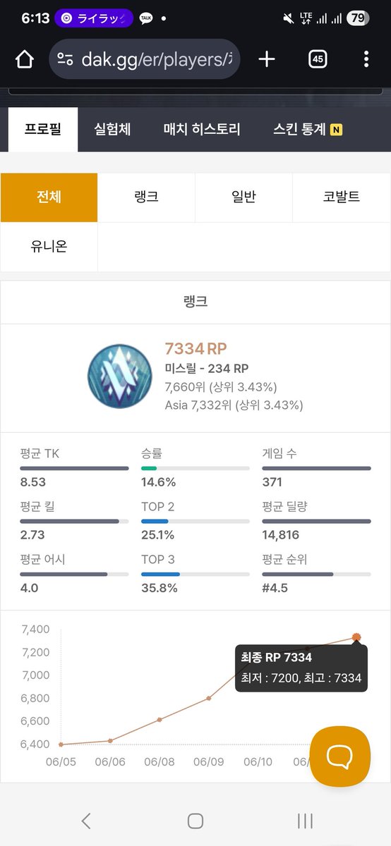 별일없음 이렇게마무리해야지 포인트만벌자