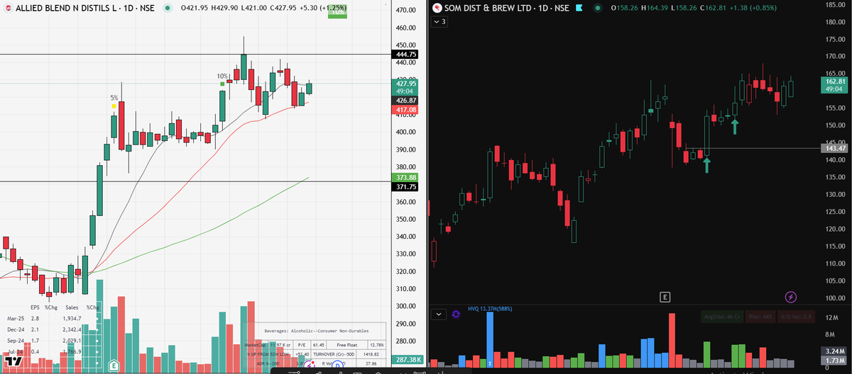 Mystocks tweet media
