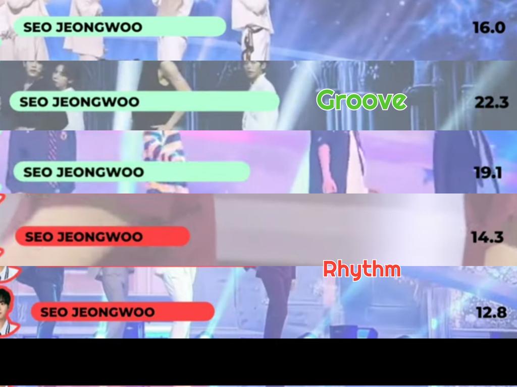 lala_meloonee's tweet photo. Are you sure?
But why are his lines in rhythm and ahof fewer than when he was in groove? And we didn't get to see our original ending fairy in 'Butterfly' 😔 
Changsub wanted to hide him, but he believed in him. Please don't spread things that could lead to hate towards someone🙂 https://t.co/nBFeXamcxr