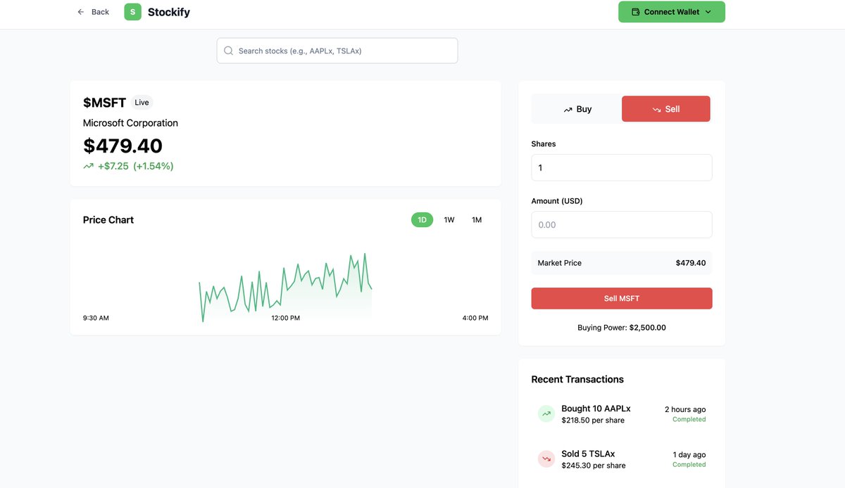 User friendly interface for trading.