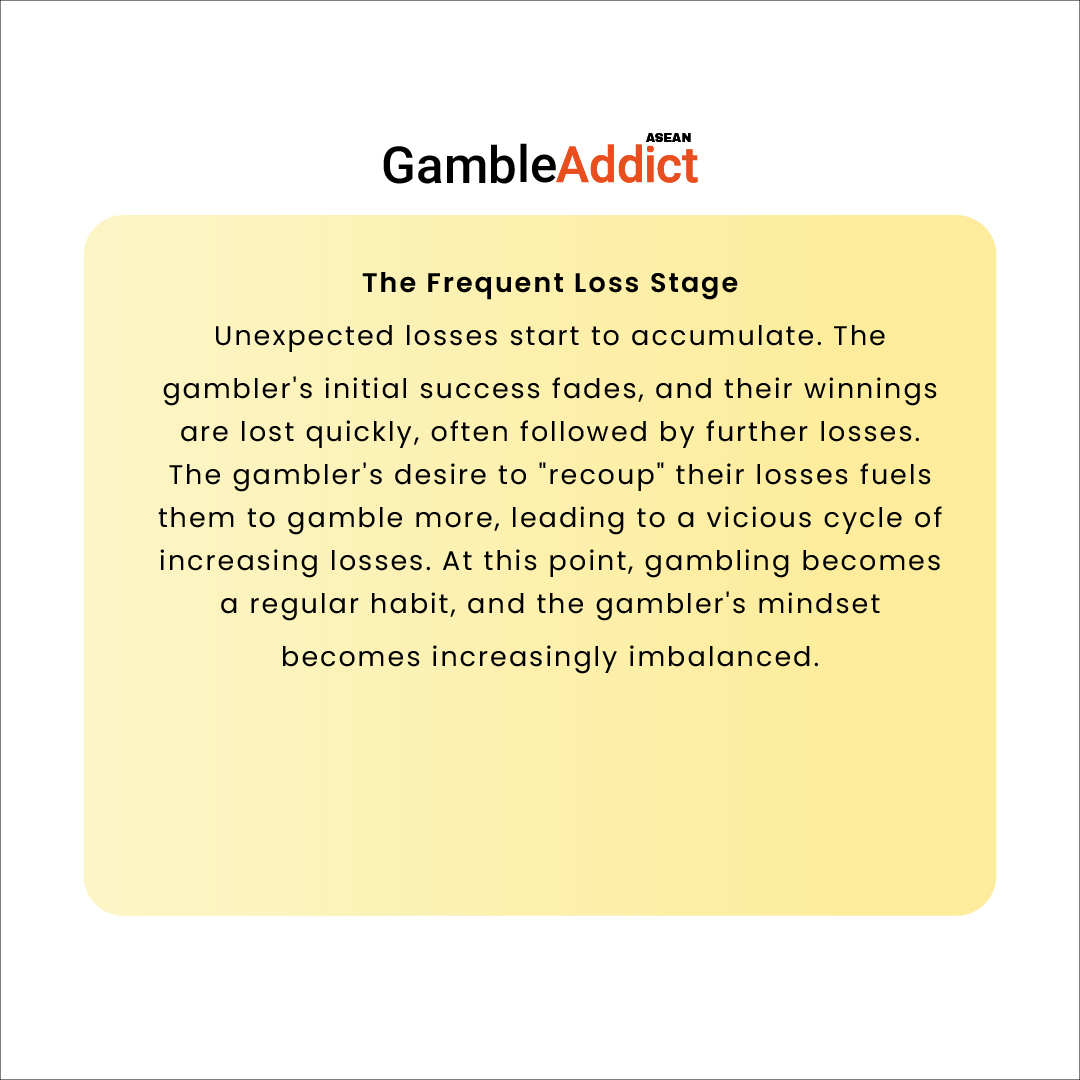 _GambleAddict_'s tweet photo. 3 stages of gambling addiction:
1️⃣ Profit rush
2️⃣ Loss spiral
3️⃣ Desperation &amp; debt
Spot it early. Test free: https://t.co/mNFDeqfNYN
#GambleAddict #StopGambling #MentalHealth #Awareness https://t.co/RWTQTFzxu7