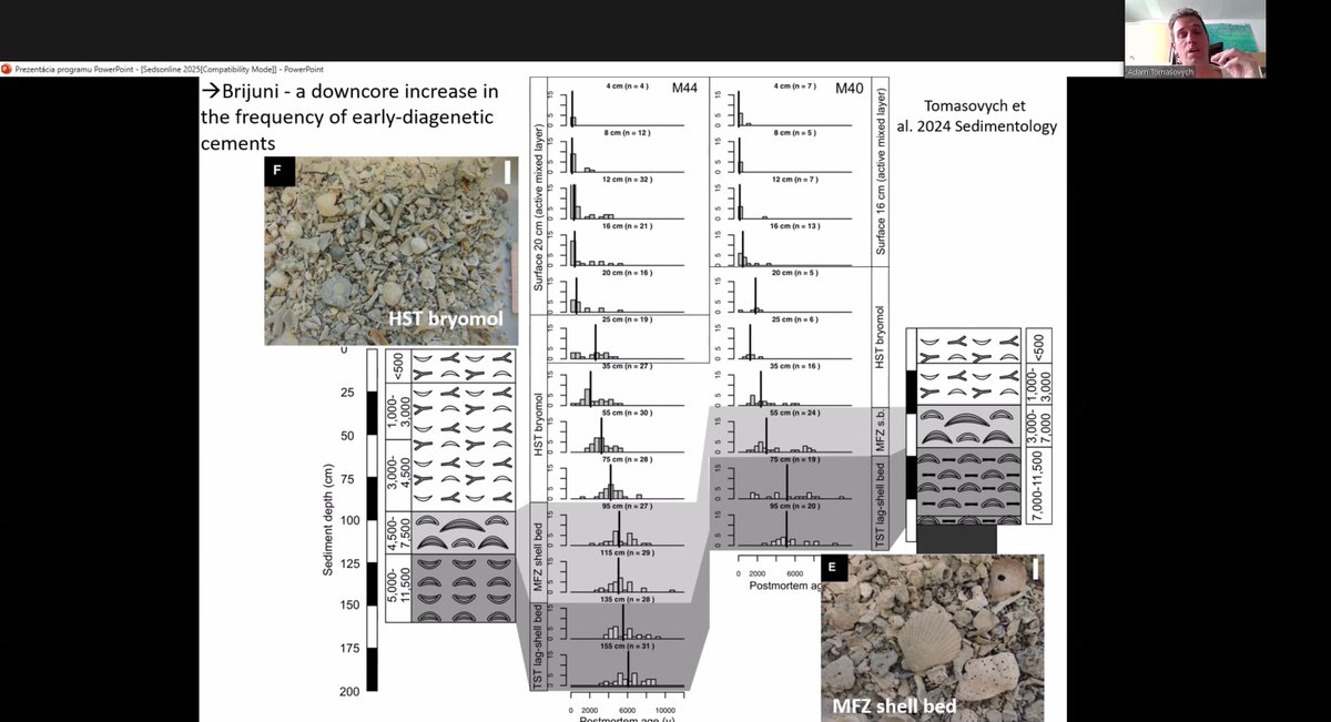 We’ve just made the recording of the June <a href="/TheSedsOnline/">Seds Online</a> Webinar by Adam Tomasovych available on YouTube: youtu.be/g1vqdg-WTtA.