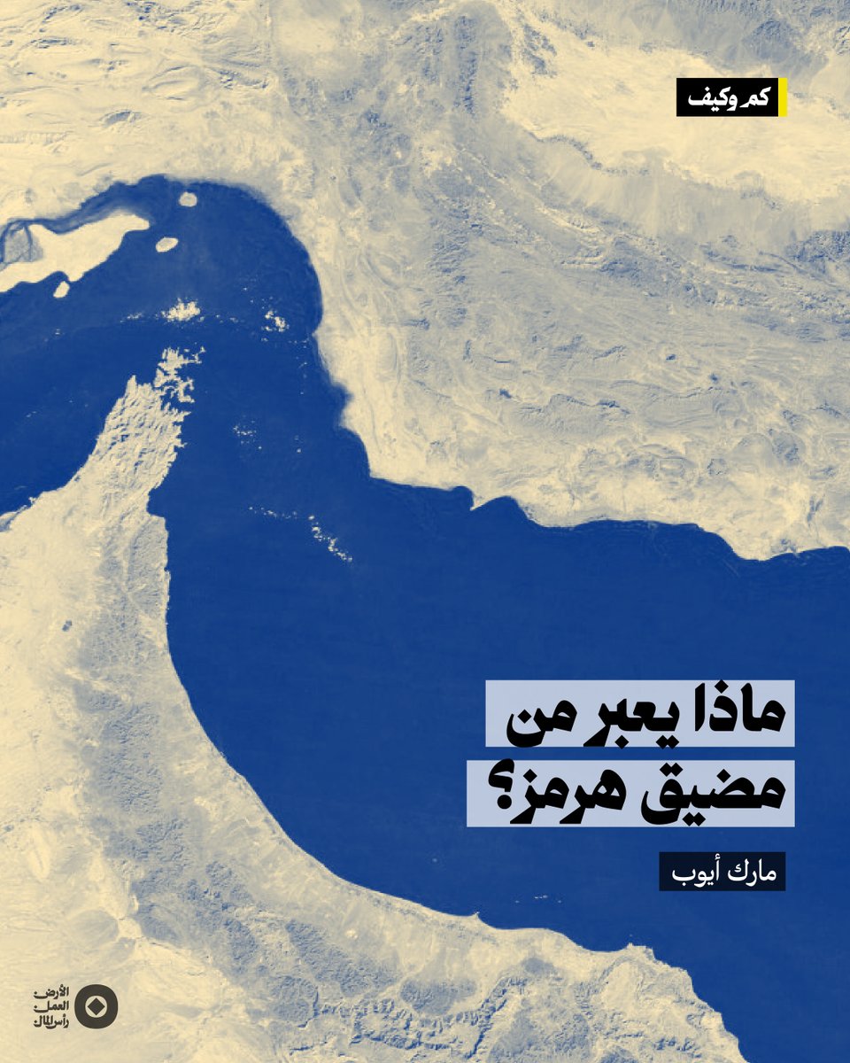 مع استمرار الحرب الإسرائيلية على إيران، يزداد التلويح باستخدام مضيق هرمز كسلاح اقتصادي مؤثر نظراً لدوره الحيوي في حركة التجارة العالمية، إذ يمرّ عبره حوالي 35% من النفط الخام المنقول بحرًا و20% من الغاز الطبيعي المسال، بالإضافة إلى كميات ضخمة من المشتقات النفطية وسوائل الغاز