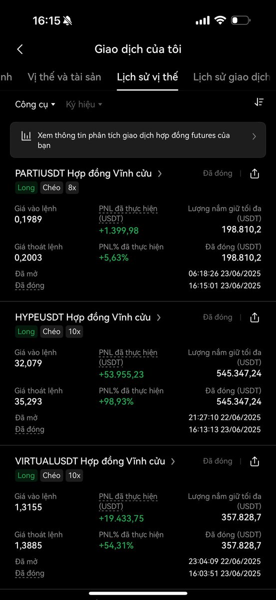 Chiên Da Chọc Chó tweet media