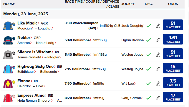 themastarata's tweet photo. Glad It's All Over - Captain Sensible - #AscotWatch [chill a tad changing tack?] review to follow - game of 2 halves as #GermanDam's invade @BallinrobeRaces while #SadlersWells @WolvesRaces awash - https://t.co/MesoOVHVlU all eyes on prev #fasttimer Royal Eagle #cdghorse's 8.20 https://t.co/2HXfvEMKbn