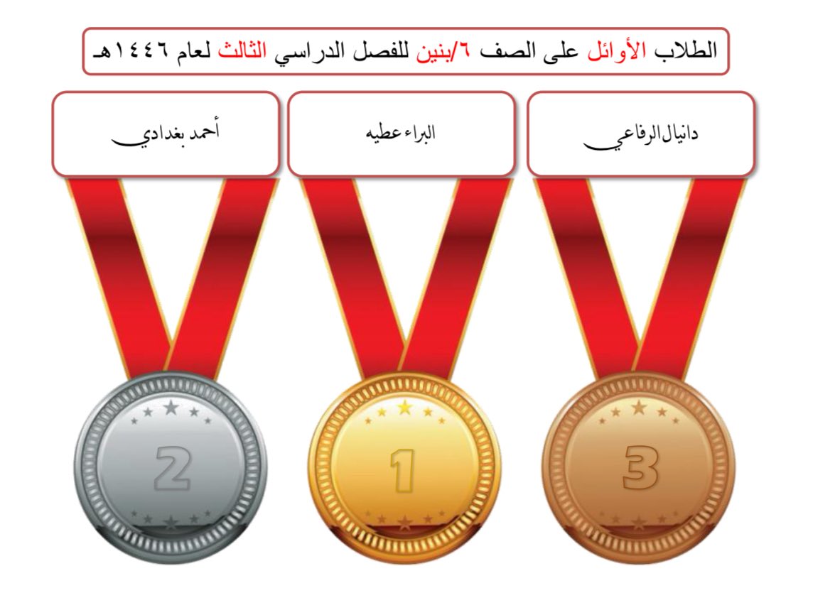 تبارك إدارة المدرسة ومعلماتها لطلاب المرحلة الابتدائية الاوائل 🥇🥈🥉
والشكر موصول لأولياء الأمور الكرام على إهتمامهم🏵
متمنين للجميع دوام التوفيق والنجاح.
#تعليم_جدة