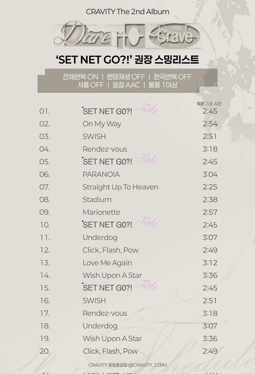 🍇CRAVITY The 2nd Album 'Dare to Crave' 권장 스밍리스트 (최종)

💜 볼륨 1이상
💜 재생목록 비우고 담기
💜 전체반복 ON, 랜덤재생 OFF
💜 앨범&amp;곡 ❤️

#CRAVITY #크래비티
#Dare_to_Crave #SET_NET_G0