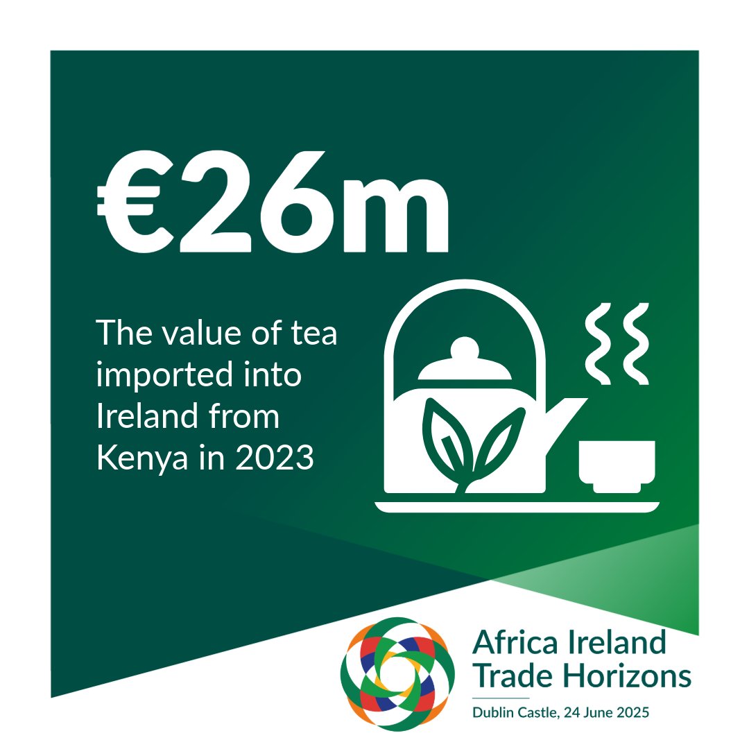 Did you know that trade between Ireland and Africa has increased by 8%?  

The Africa Ireland Trade Horizons conference takes place in Dublin Castle tomorrow to highlight the growth of trading relations between 🇮🇪 and countries across Africa. #AITH2025 

ireland.ie/en/dfa/role-po…