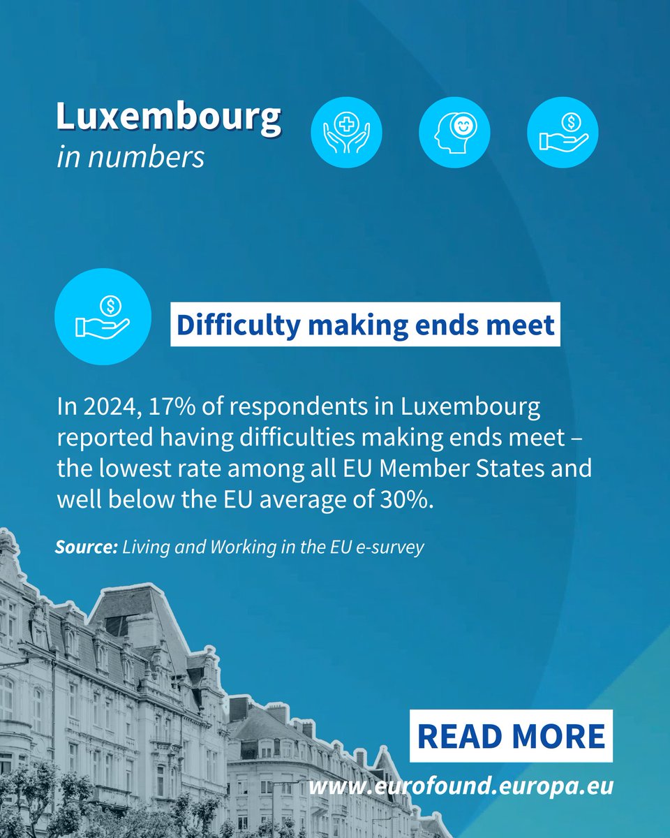 Today is Luxembourg's #NationalDay! 🇱🇺

Interested in learning more about living and working in #Luxembourg? 👉 Explore our country pages on our website! eurofound.europa.eu/en/country/lux…

#EU #LivingandWorkinginEurope