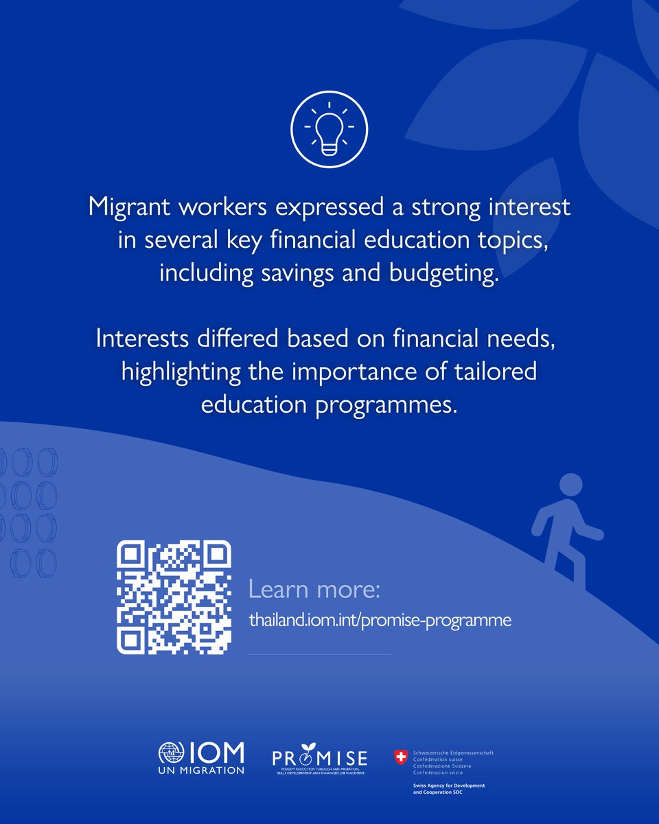 IOMThailand's tweet image. Migrants are vital to the workforce in 🇹🇭, but many remain excluded from financial systems.

Our survey under #IOMPROMISE reveals that over 80% of migrant workers are keen financial planners! Yet, they face barriers in accessing financial services.

🔗bit.ly/3VpWSPz