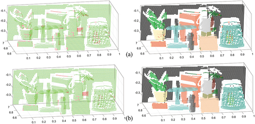 GsisOffice's tweet image. Hot research!! 1609 views! Revolutionizing LiDAR classification! Single wavelength #LiDAR research is limited, but a new multispectral LiDAR brings hope. #Features #spatialinsights 
Read more: 
doi.org/10.1080/100950…
