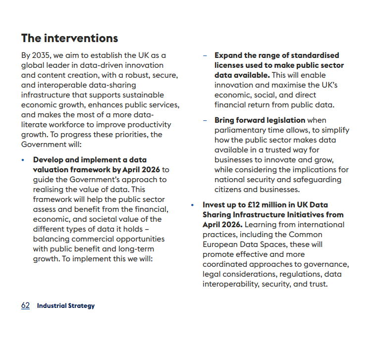 The UK's Labour Government has published what it hopes will pass for an Industrial Strategy gov.uk/government/col…

Short section on public data (with no mention of #opendata): pp 60-63 assets.publishing.service.gov.uk/media/685854d1…

"Expand the range of standardised licenses [sic] …" What, again?