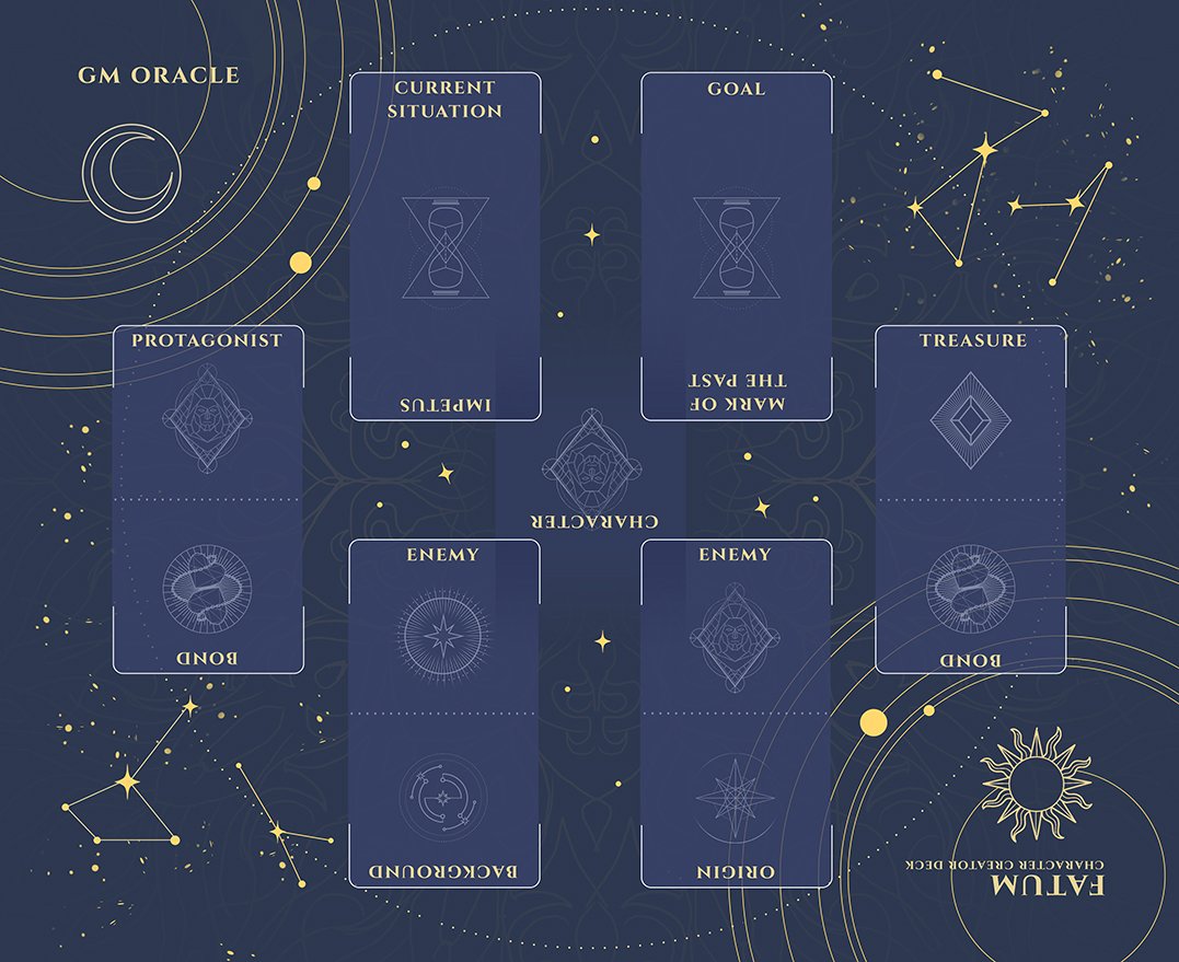 Esther_Sanz's tweet image. 🫢🫢🫢🫢 nos hemos saltado el día de rol #gratis. Pero hoy liberamos el tapete PDF (con calidad de impresión) que vale tanto para GM Oracle, como para la colección Fatum.
Descárgatelo en nuestra web fatumcards.com/rulebook . 

#playmat #free #gratis #rol #cards