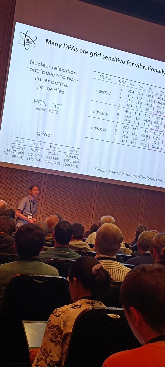 QuantumChemDev (@donostiachemdev) on Twitter photo Our PI <a href="/eduardmatito/">Eduard Matito 🎗</a> is giving his talk at #WATOC2025 : “Modern Density Functional Approximations are Ill-designed to Compute Vibrational Properties”, and he’s got an important announcement to share with the community. Stay tuned! 👀 Our PI <a href="/eduardmatito/">Eduard Matito 🎗</a> is giving his talk at #WATOC2025 : “Modern Density Functional Approximations are Ill-designed to Compute Vibrational Properties”, and he’s got an important announcement to share with the community. Stay tuned! 👀