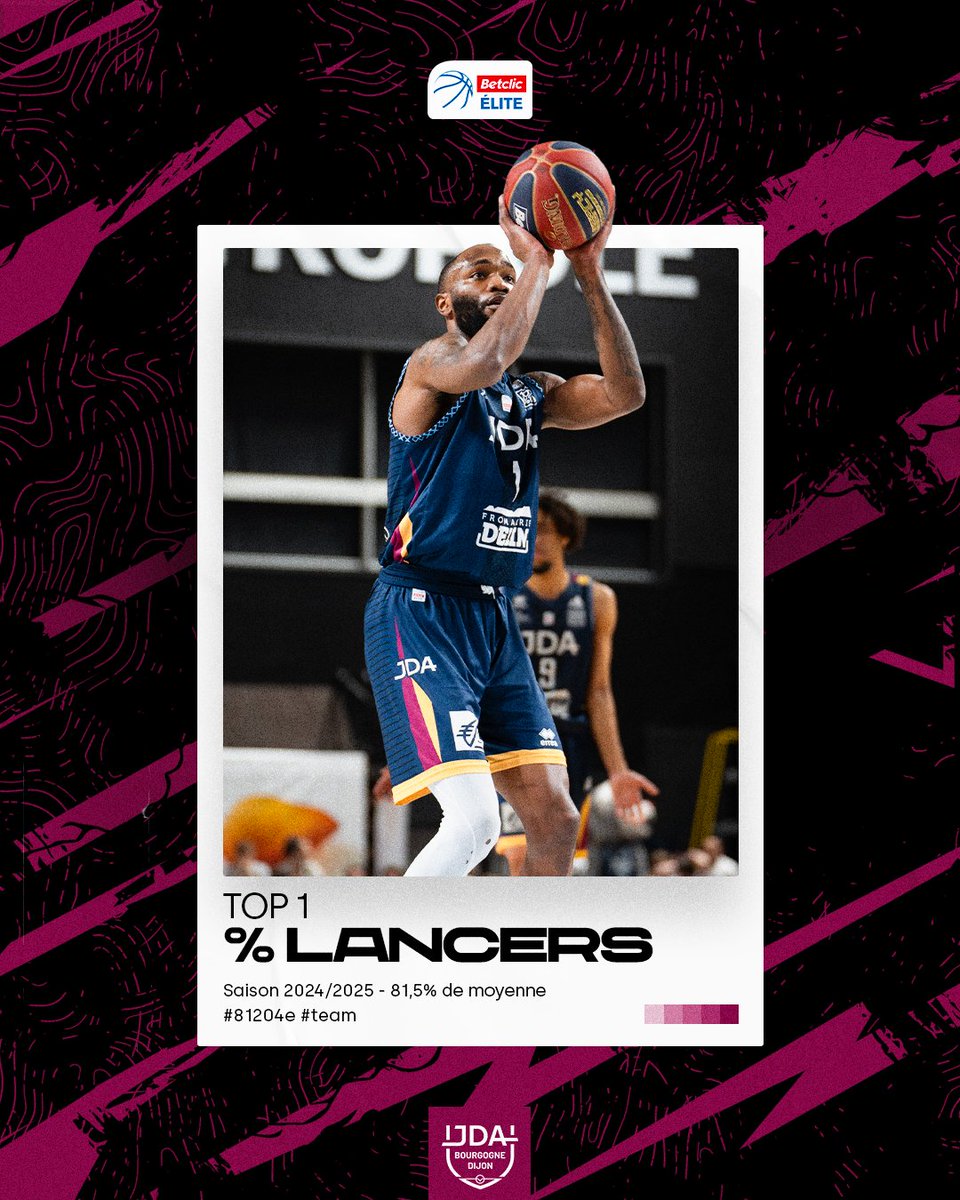 𝗚𝗟𝗔𝗖𝗘 𝗗𝗔𝗡𝗦 𝗟𝗘𝗦 𝗩𝗘𝗜𝗡𝗘𝗦 🥶

Cette saison, personne n’était aussi serein que nous sur la ligne des lancers-francs ! 😮‍💨

#MyJDA #JDAFamily