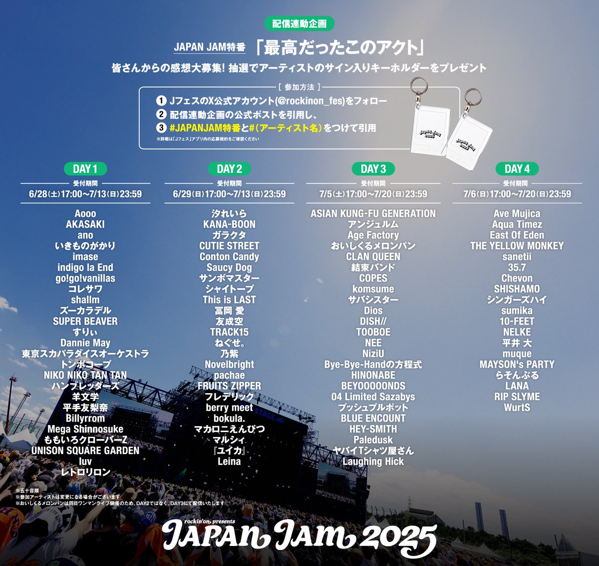 【JAPAN JAM 2025】
今週末の #JAPANJAM特番 では配信と連動したX特別企画も開催🌼

指定のハッシュタグを入れた感想を引用リポストで、
抽選で各1名様に一部アーティストのサイン入りキーホルダーをプレゼント🎁

JJ2025に参加していない方も対象ですので、お見逃しなく🎍

▼連動企画の詳細はこちら