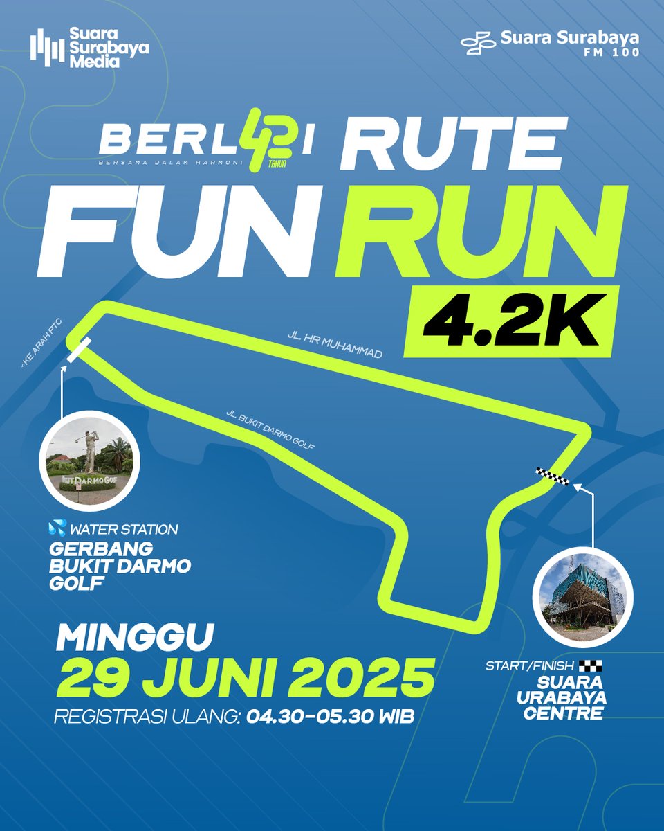 e100ss's tweet image. Siapa aja nih yang sudah dapat slot Fun Run Harmoni 4,2K Suara Surabaya?

Ini ya, Kawan rute larinya.. Jangan sampai nyasarrrr! Start dan finishnya di Suara Surabaya Centre.

Sampai jumpa tanggal 29 Juni!
#suarasurabaya #suarasurabayamedia #funrun #harmoni #ss #lari #berlari