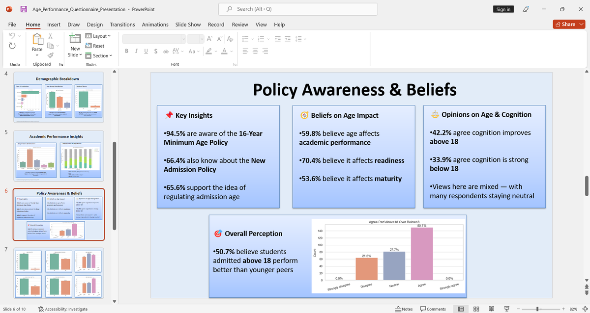 themrandroid's tweet photo. I’ve recently completed two real-world data analysis projects, helping both undergraduate and postgraduate students make sense of their academic data.
I Explored how age at admission affects academic performance https://t.co/yJX2mqvgUb