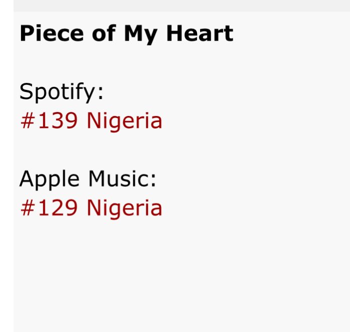 One na album outro the other one na album first lead single with massive roll out, listening party and proper pr. 😂
