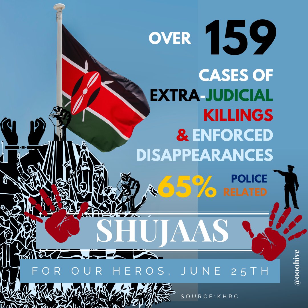 OOOhive's tweet image. We remember our #June25th Heros who were killed excercising their consitituionl rights.

And now it us to bind together and get justice for them and ensure our constitution is not butchered.

We must restore Kenya! 🇰🇪

#JusticeForAlbertOjwang 
#JusticeForBonifaceKariuki…