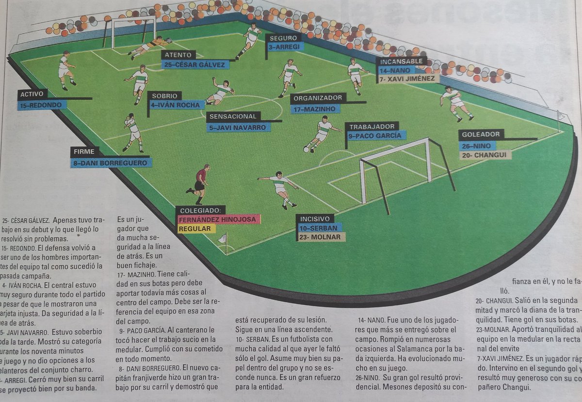 Me encanta !!!!!
Temporada 2000/01.