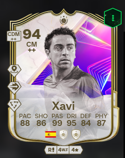 SweetDeeXD's tweet photo. @DetectiveFUT ? https://t.co/VIKw7PAd7U