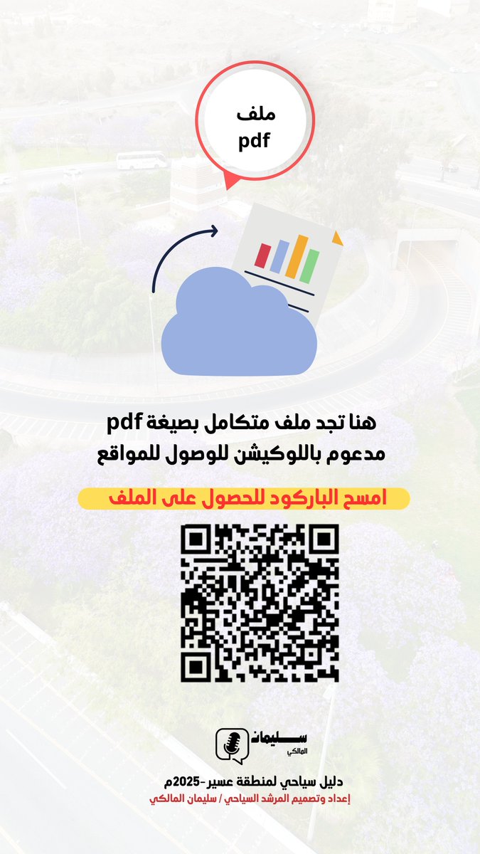 abu_motim's tweet photo. وين تـــروح  
بمنطقة #عسير 
سوينا لكم ملف pdf دليل سياحي  
من خلاله تقدر تضغط على 
ايقونة الموقع أو الصورة وتصل لوجهتك .

احفظه بالمفضلة عندك وشاركه من تحب 🤝

ونقول لكم مرحباً ألف في عسير 
#سياحه 

رابط الملف :

https://t.co/ggcO5n1ybO https://t.co/L9AwRT58mC