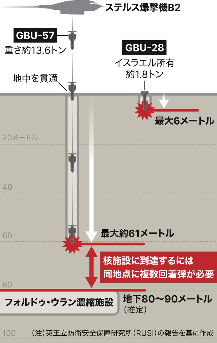 イラクの米軍基地栓抜き イラクの米軍基地栓抜き イラクの米軍基地栓抜き