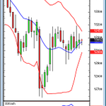 Photo by Trader Sarcasm (@Trader_sarcasm)