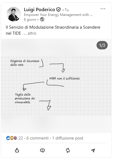 Il Servizio di Modulazione Straordinaria a Scendere nel TIDE

linkedin.com/posts/poderico…