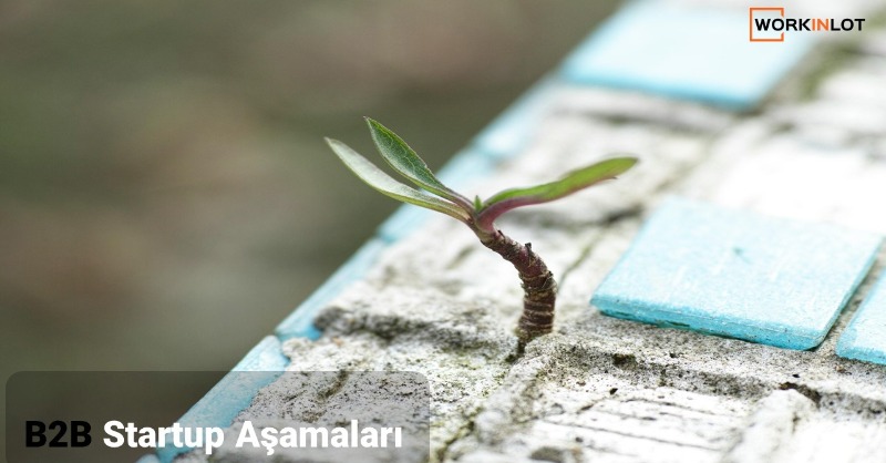 workinlot's tweet photo. Startup'ın hangi aşamada olduğunu, müşterisine yarattığı değer belirler

🔰 Fikir aşamasında araştırma, hedefler ve mvp 

🧬 Problem-Çözüm Uyumu ve PoC projeleri - Prototip

🔑 Ürün-Pazar Uyumu ve PoC ile değer doğrulama

📈 Ölçeklenme ve demo yöntemleri freetier, selfservice vd.