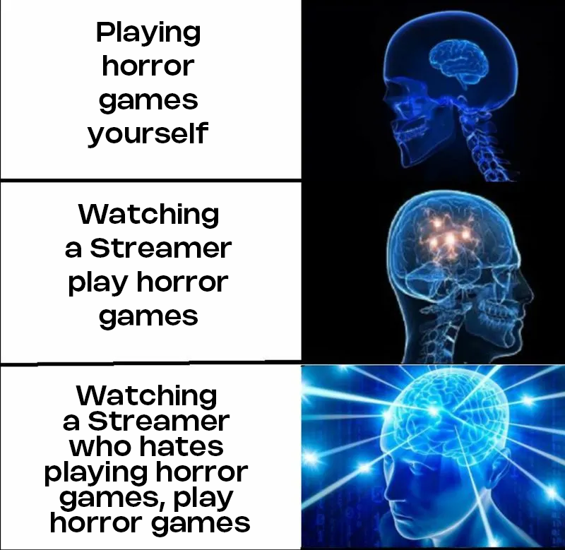 StreamElements tweet media