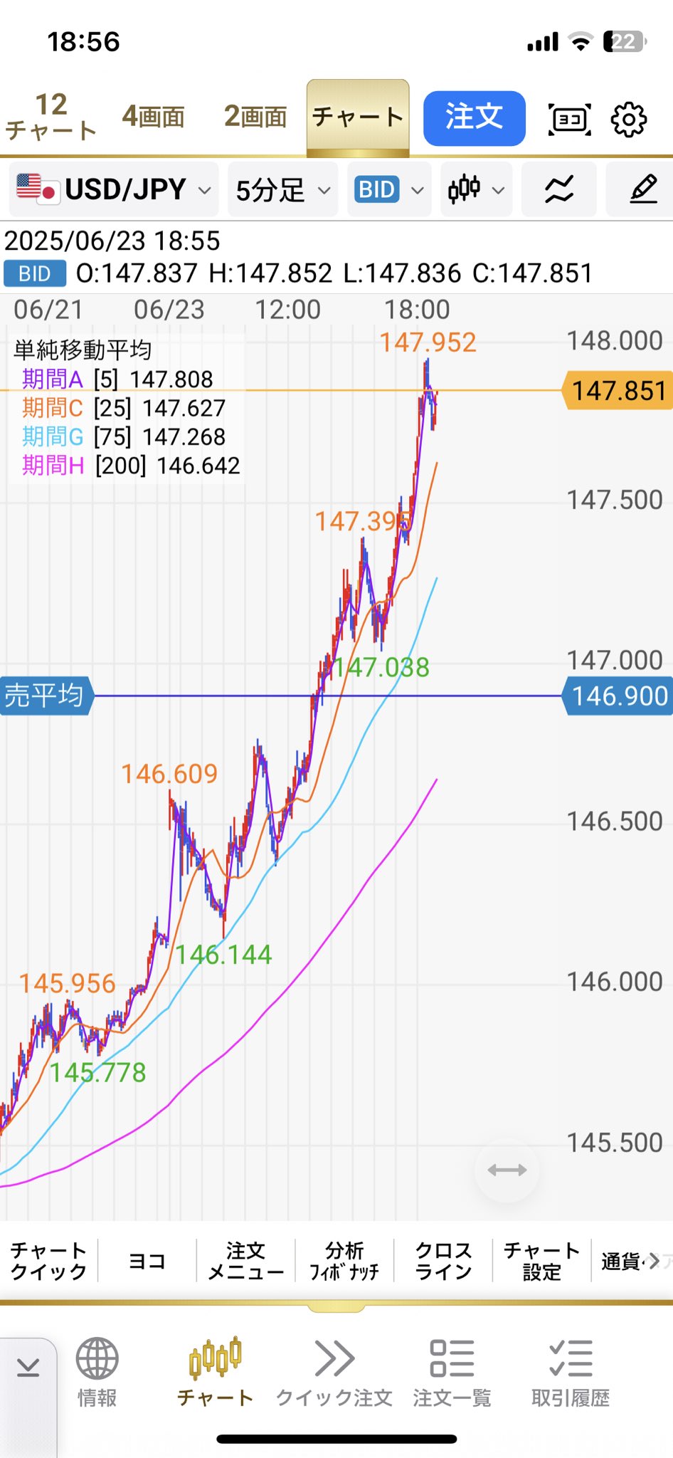 Aki 株FX→実業→売却→島移住 on X: 
