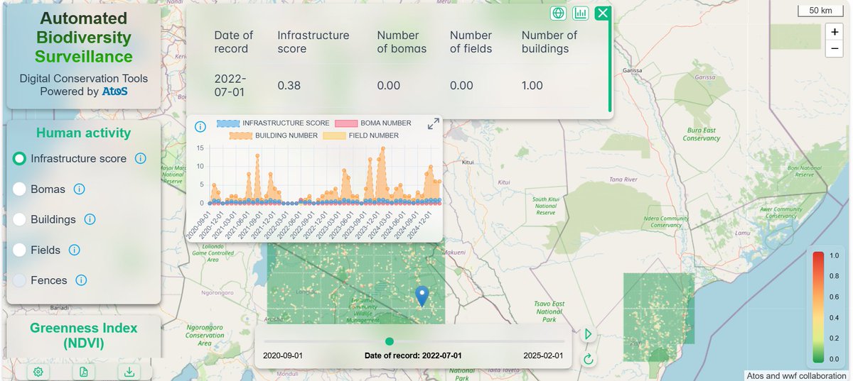 #DYK Tropical grasslands store between 50 &amp; 100 tonnes of carbon per hectare?
Tracking &amp; predicting encroachment &amp; land conversion is a vital tool in environmental monitoring.
Join us in a fortnight to hear about this fascinating application of machine learning and AI.
Details👇