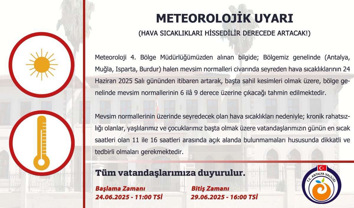 Meteorolojik Uyarı 🚨