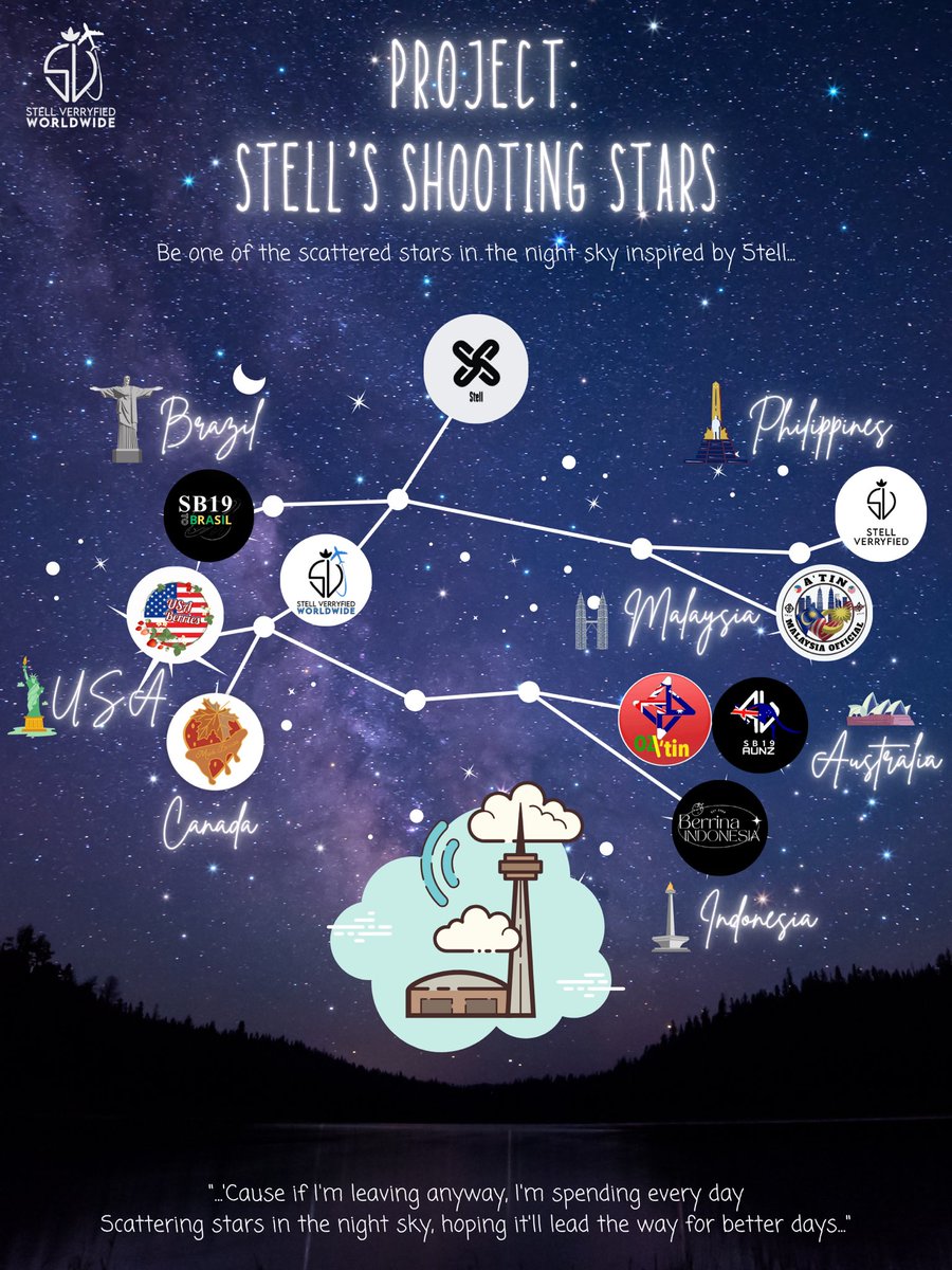 SVWorldchapter's tweet photo. Our STELLebration doesn't stop on the day itself, rather it's almost a whole month! π« June is for our 6th shooting star location πCANADA πΊοΈ
-as "the Great white North" resembles how great Stell is a person!
π In collaboration with @mapleberries_ , an in-kind donation was made towards WWF ( World Wildlife Fund)
"Be kind to every kind; Not just mankind." πΎπ¦
Stell, Happy 30th Birthday! ππ¨π¦π
#SB19_STELL #Stell @stellajero_
#STELLBdayShootingStars
#STELLebration