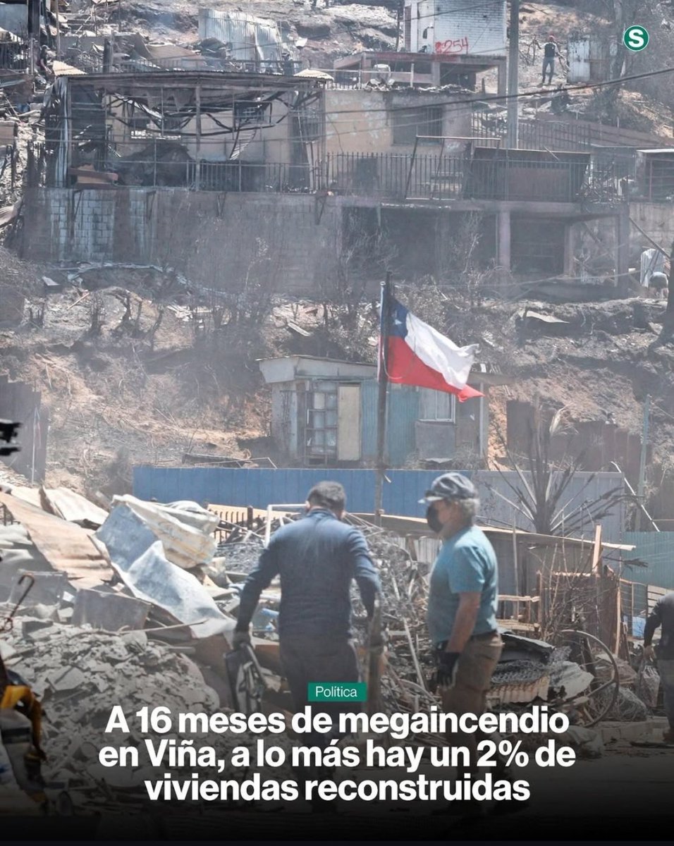 imagenesymas01's tweet photo. A 16 meses del Megaincendio de  Viña, solo hay un 2% de viviendas reconstruidas. El peor gobierno que ha tenido Chile después de Allende. #BoricCallate #MegaIncendioViña #BoricVerguenzaInternacional #ElPeorGobiernoDeLaHistoria https://t.co/mBPH8ND8V6