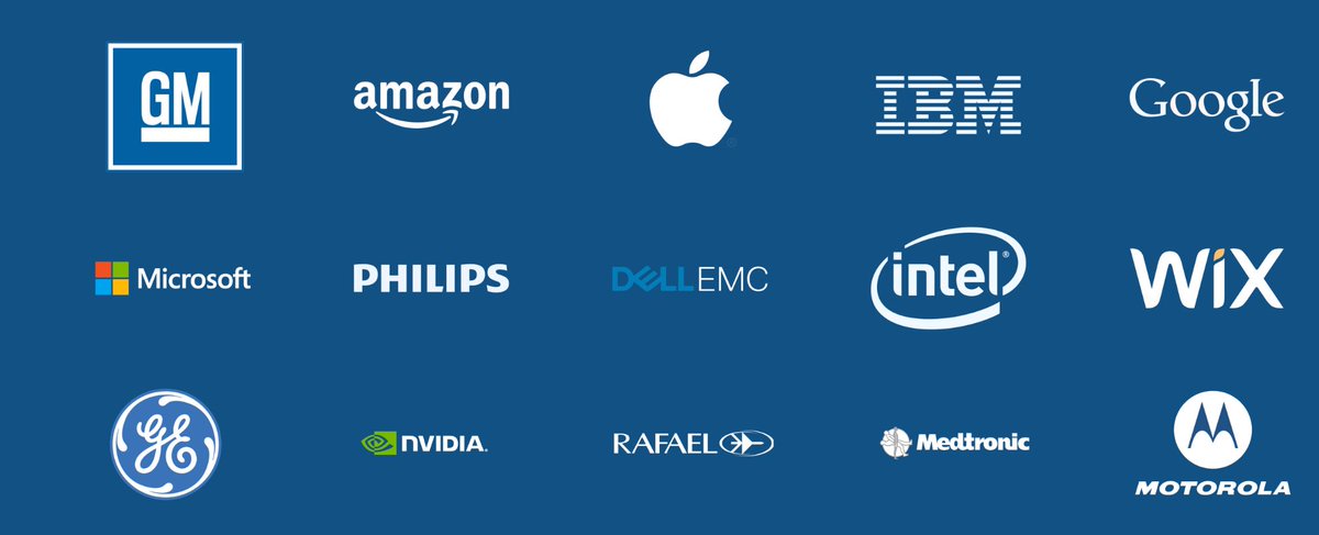 A missile on Friday hit the IDF’s cyberwarfare campus in Beersheba — also known as the Gav Yam tech park. It houses 12,000 Israeli soldiers, plus… Microsoft, Amazon, and Google. Why are US tech companies co-located with a war base?