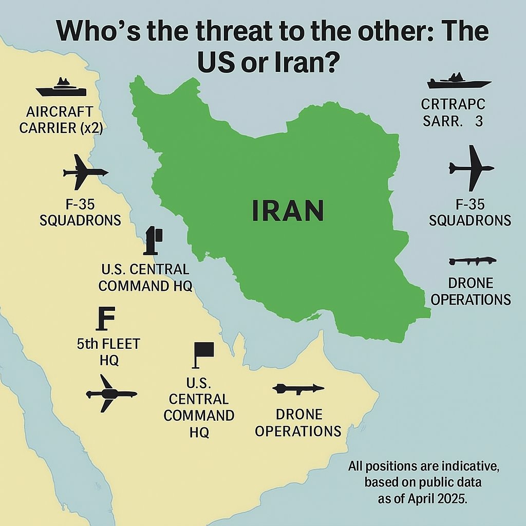 “Irã é uma ameaça à segurança nacional dos EUA.”

Vamos destrinchar isso 🧵

1953: Os EUA derrubaram o governo democraticamente eleito do Irã para controlar seu petróleo. Instalamos um monarca — o Xá — que governou de forma brutal, apoiado por uma polícia secreta (SAVAK)
